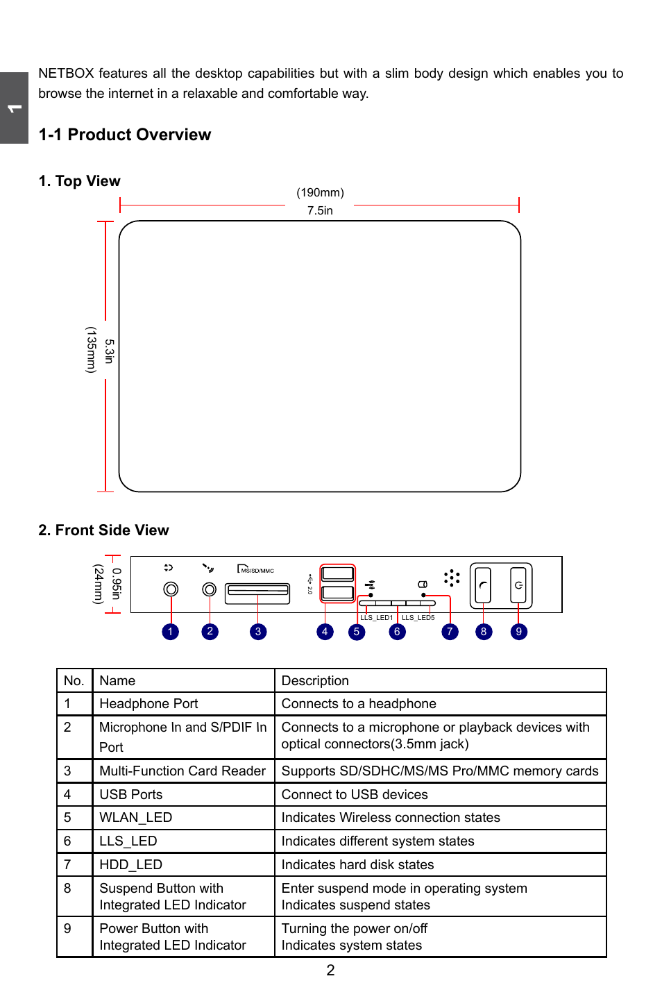 1 product overview | Foxconn nT-425H User Manual | Page 6 / 34