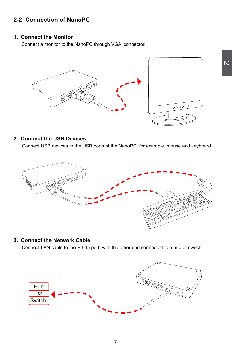 2 connection of nettop, Connect the monitor, Connect the usb devices | Connect the network cable | Foxconn nT-i2847 User Manual | Page 12 / 36