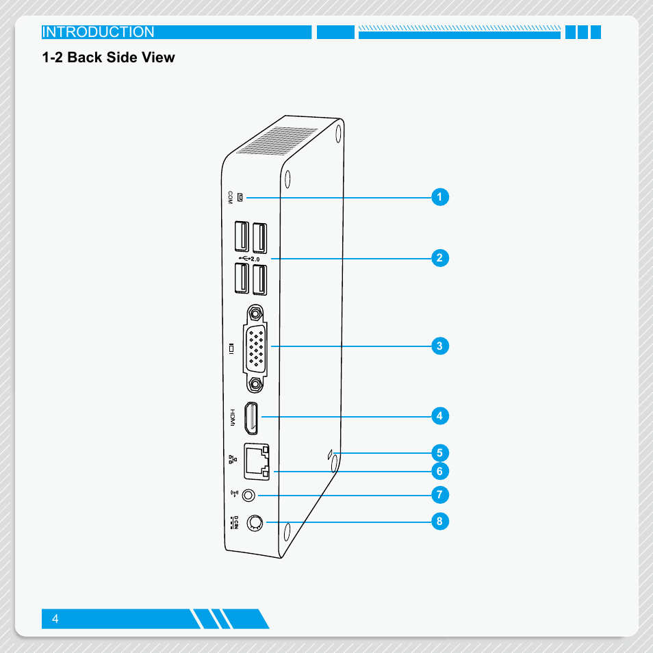 2 back side view, Introduction 1-2 back side view | Foxconn nT-iBT18 User Manual | Page 10 / 55