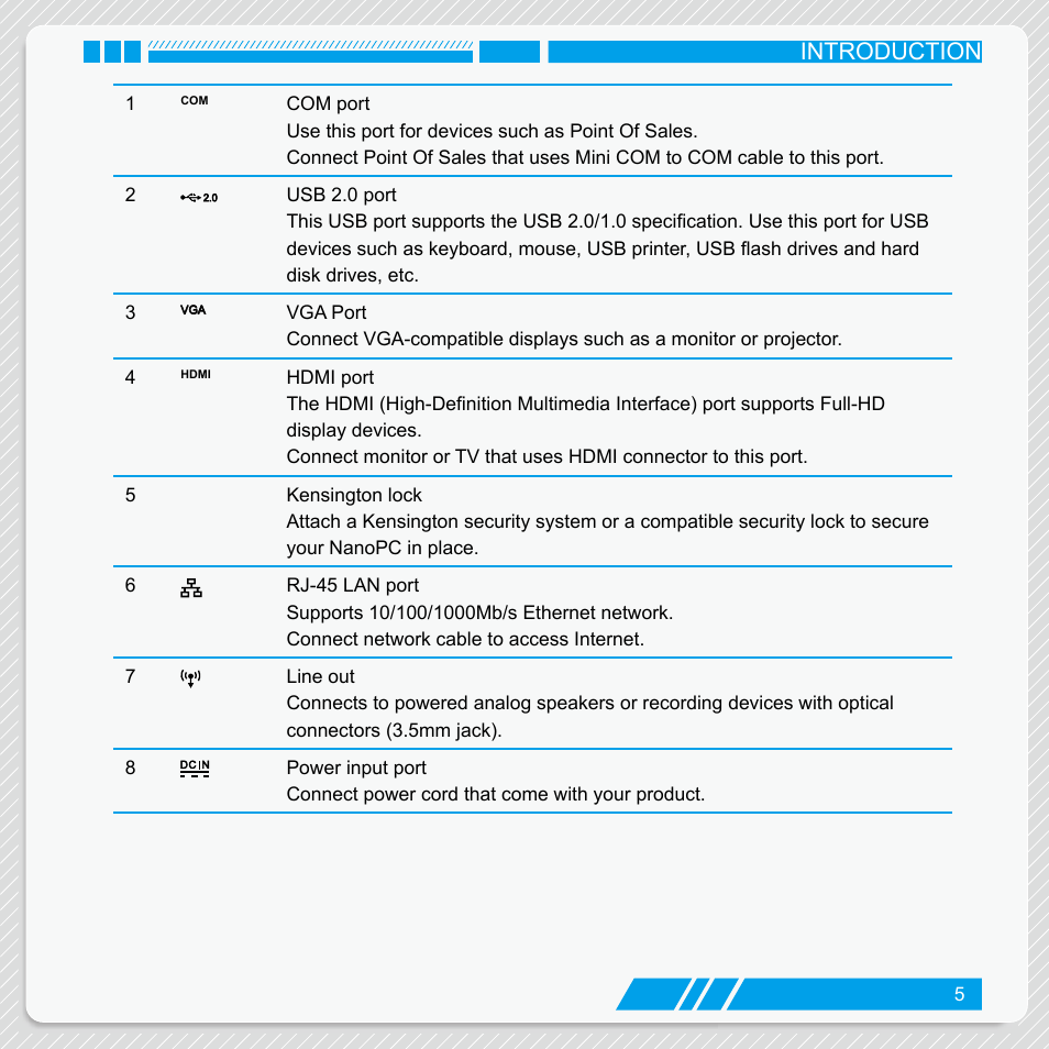 Introduction | Foxconn nT-iBT18 User Manual | Page 11 / 55