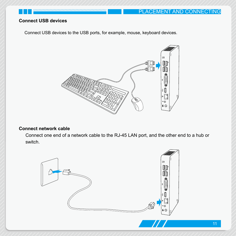 Connect usb devices, Connect network cable, Connect usb devices connect network cable | Foxconn nT-iBT18 User Manual | Page 17 / 55