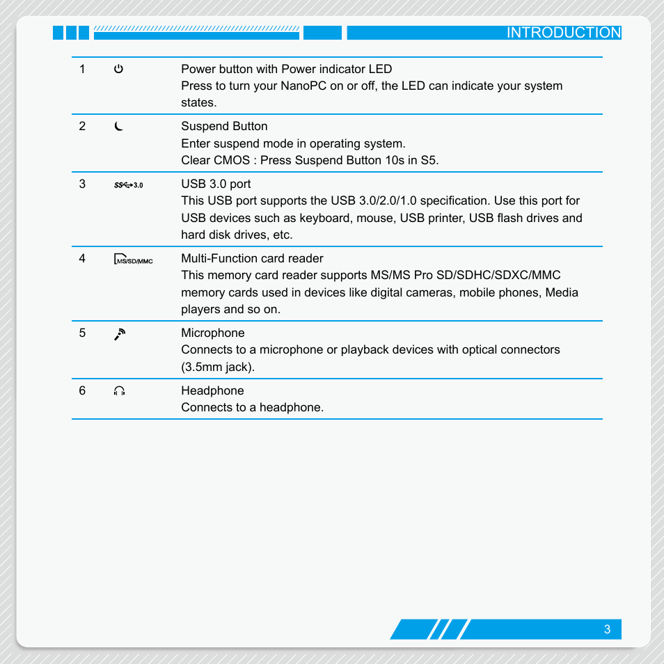 Introduction | Foxconn nT-iBT18 User Manual | Page 9 / 55