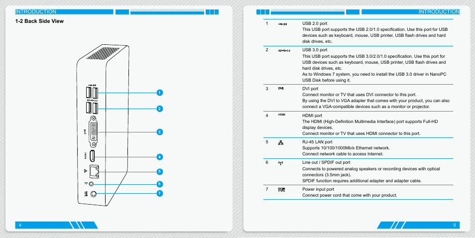 2 back side view | Foxconn AT-7300 User Manual | Page 6 / 22