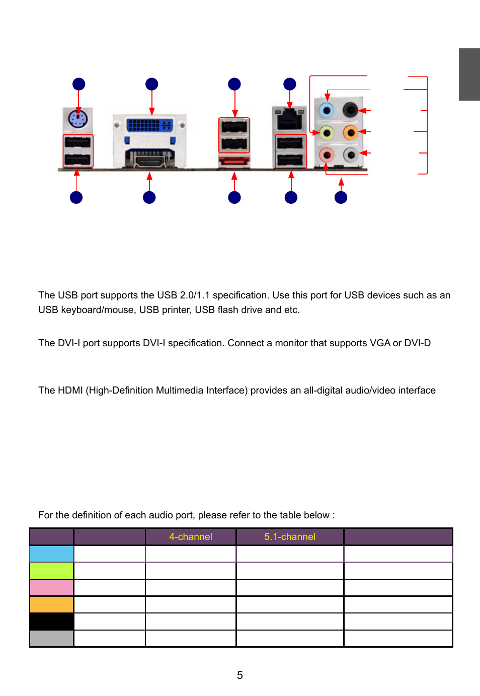 3 back panel connectors | Foxconn R10-H1 User Manual | Page 12 / 73