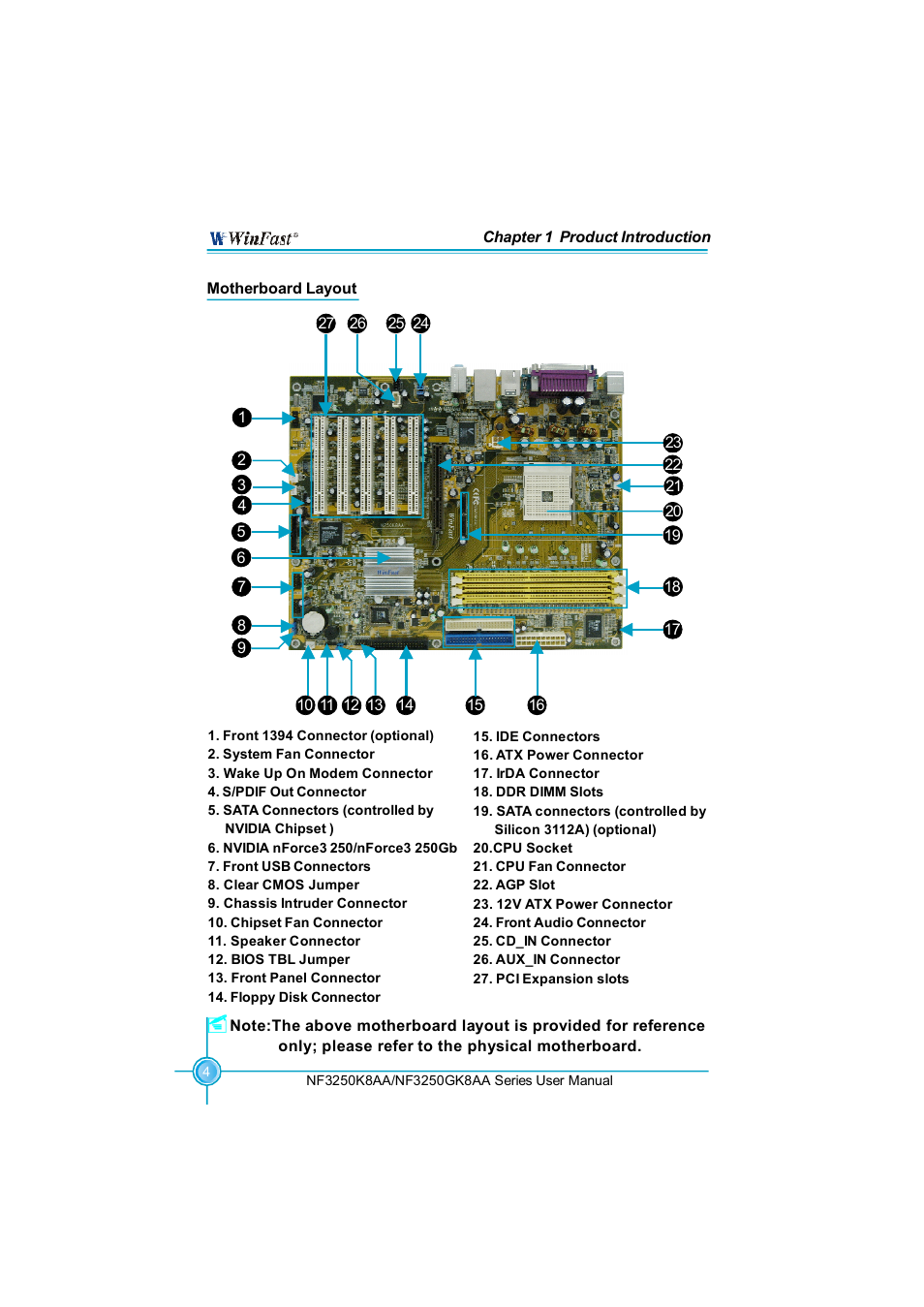 Foxconn NF3250K8AA-ERS User Manual | Page 11 / 68