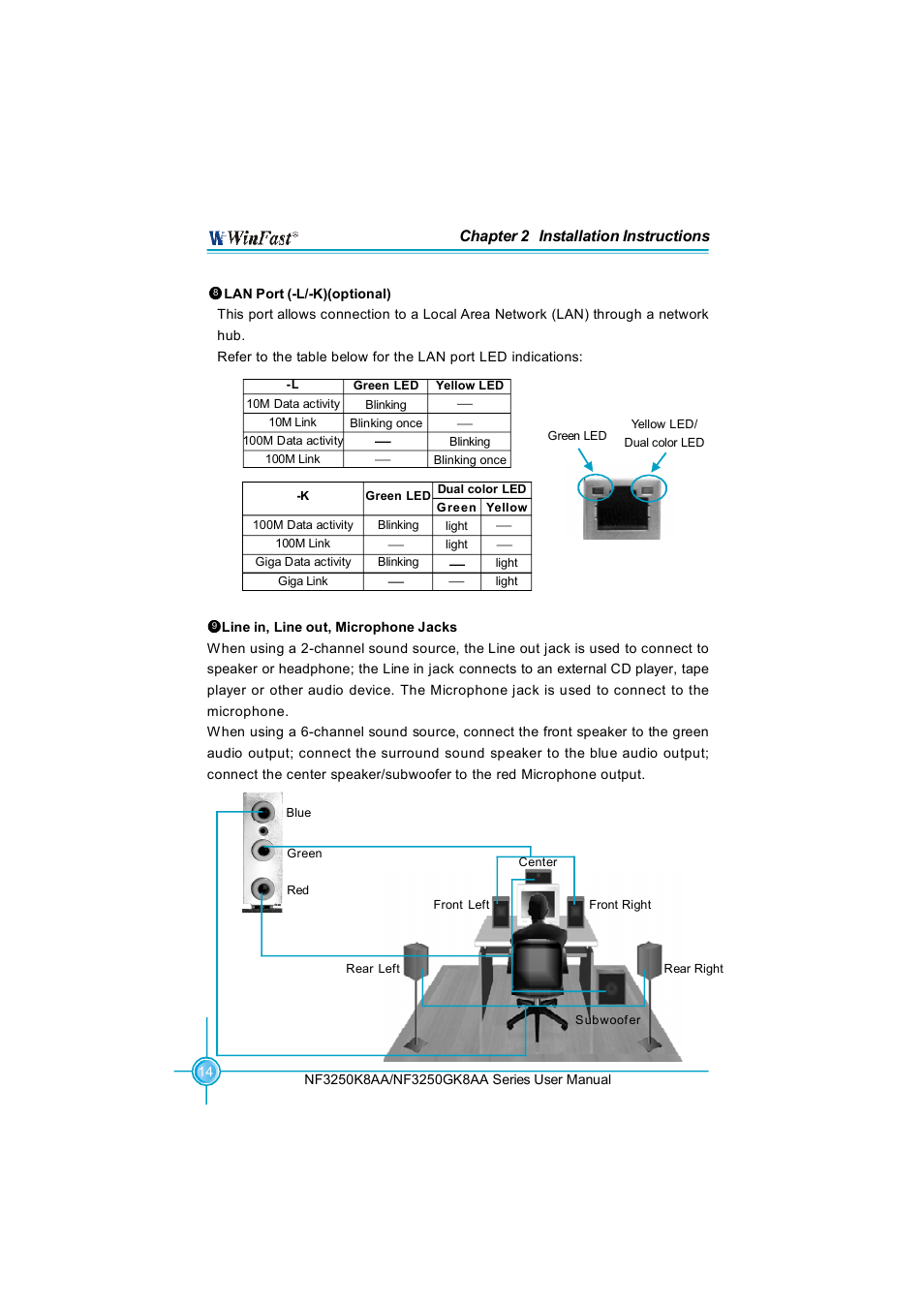 Chapter 2 installation instructions | Foxconn NF3250K8AA-ERS User Manual | Page 21 / 68