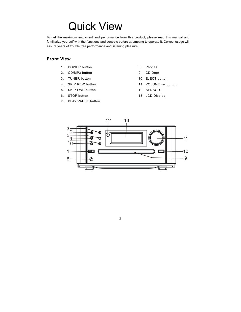 Quick view, Front view | Curtis SRCD-719 User Manual | Page 3 / 14