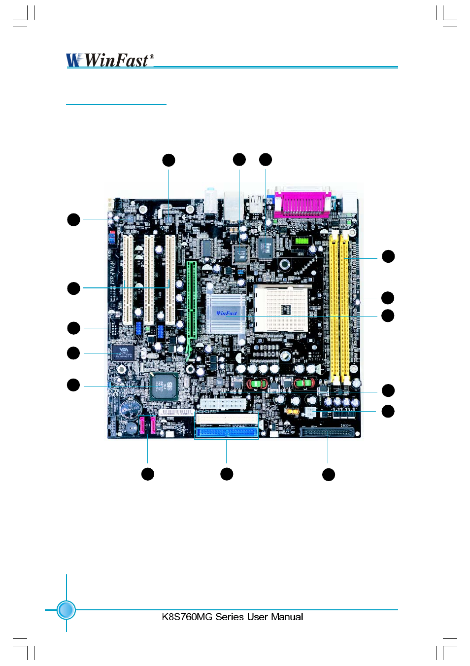 Foxconn K8S760MG-6ELRS User Manual | Page 11 / 108