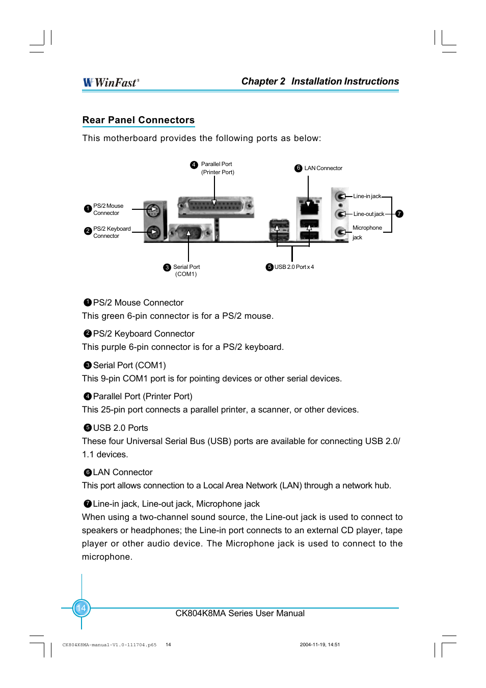 Chapter 2 installation instructions, Rear panel connectors, Ck804k8ma series user manual | Foxconn CK804K8MA-KS User Manual | Page 22 / 55