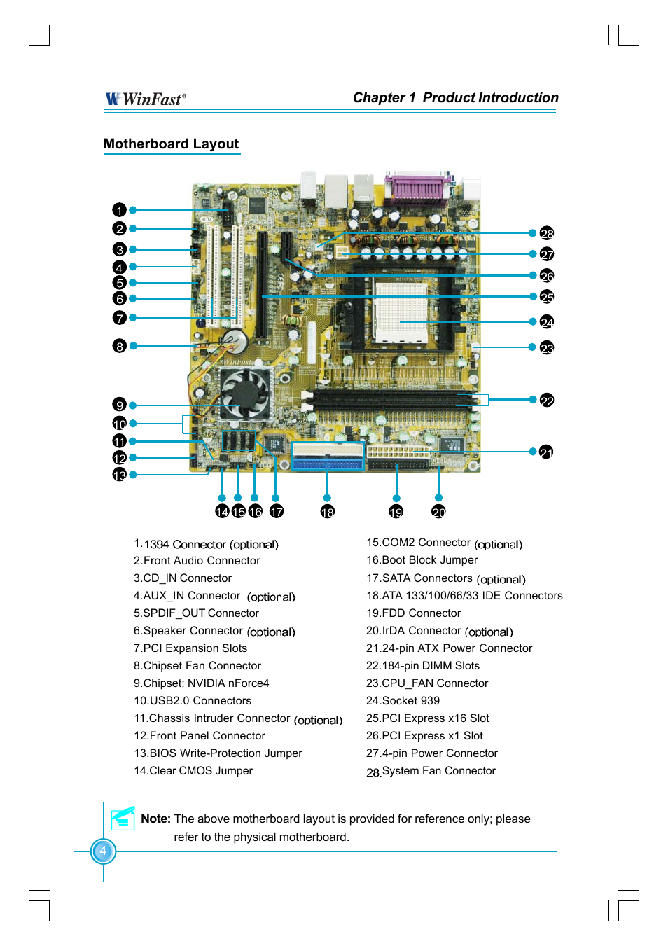 Foxconn NF4K8AC-RS User Manual | Page 11 / 68