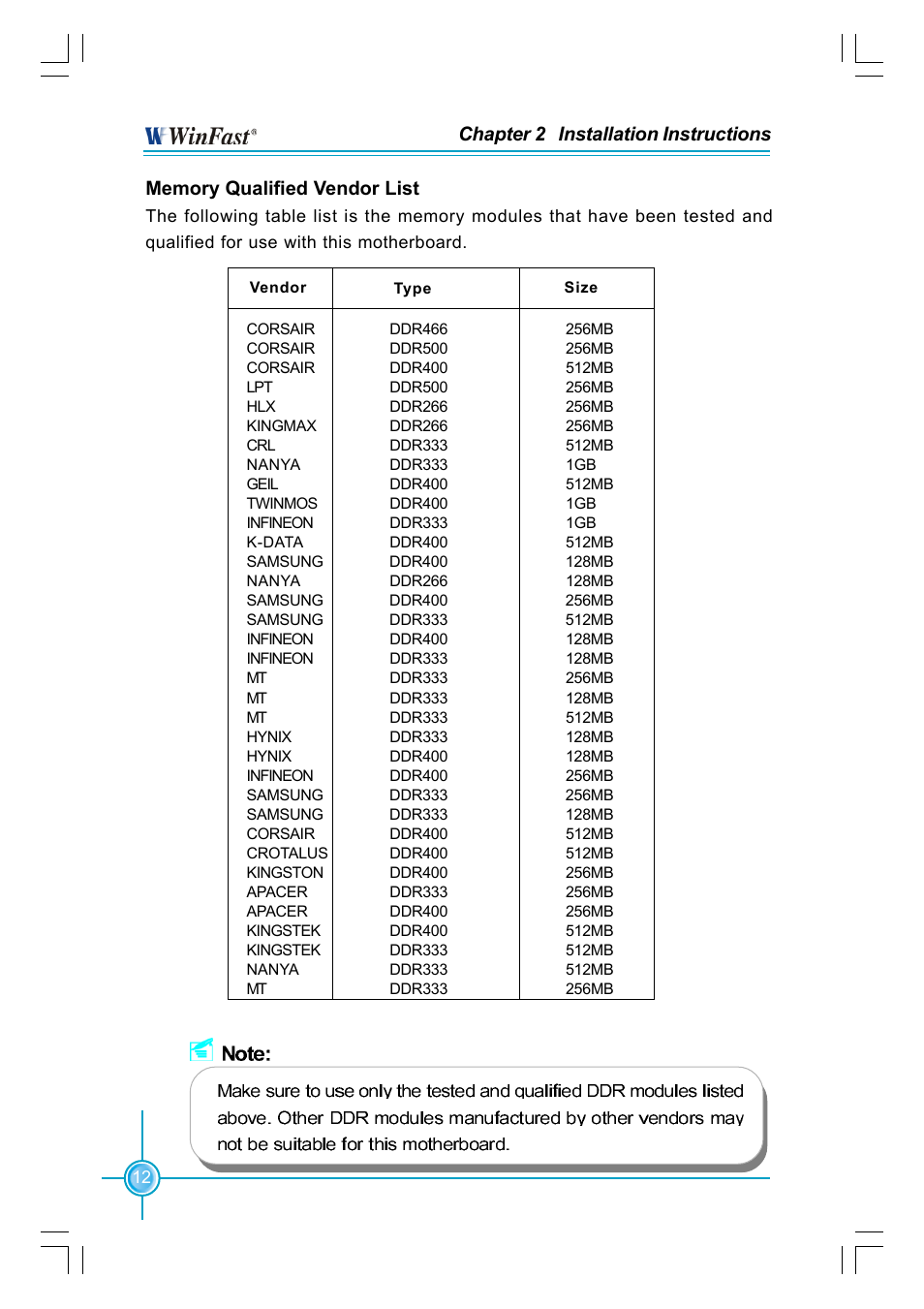 Foxconn NF4K8AC-RS User Manual | Page 19 / 68