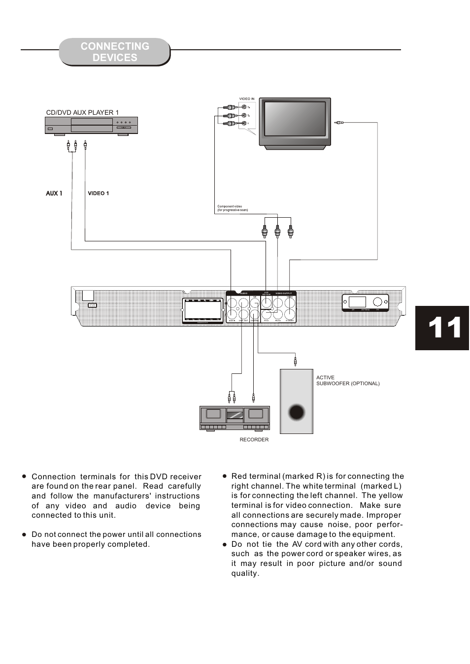 Т³гж 11, Connecting devices, Do not connect the power until all connections | Cd/dvd aux player 1 | Curtis DVD6019-B User Manual | Page 11 / 31