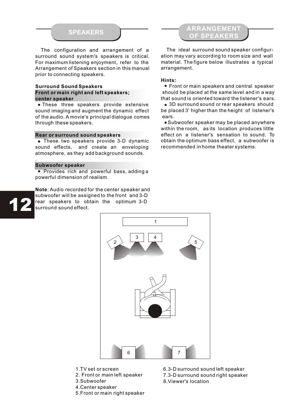 Т³гж 12 | Curtis DVD6019-B User Manual | Page 12 / 31