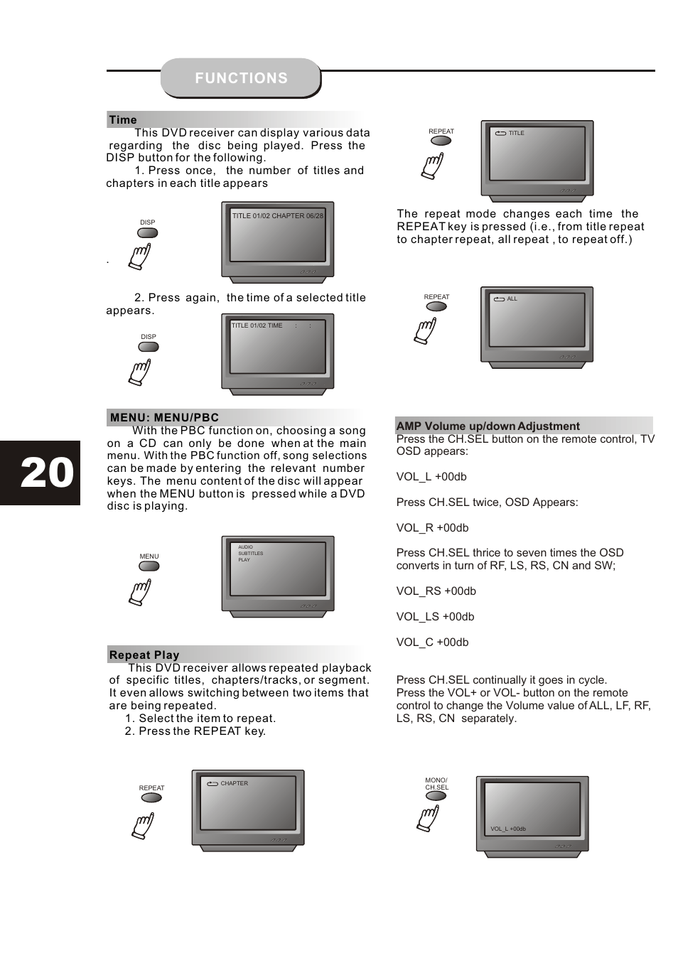 Т³гж 20, Functions | Curtis DVD6019-B User Manual | Page 20 / 31