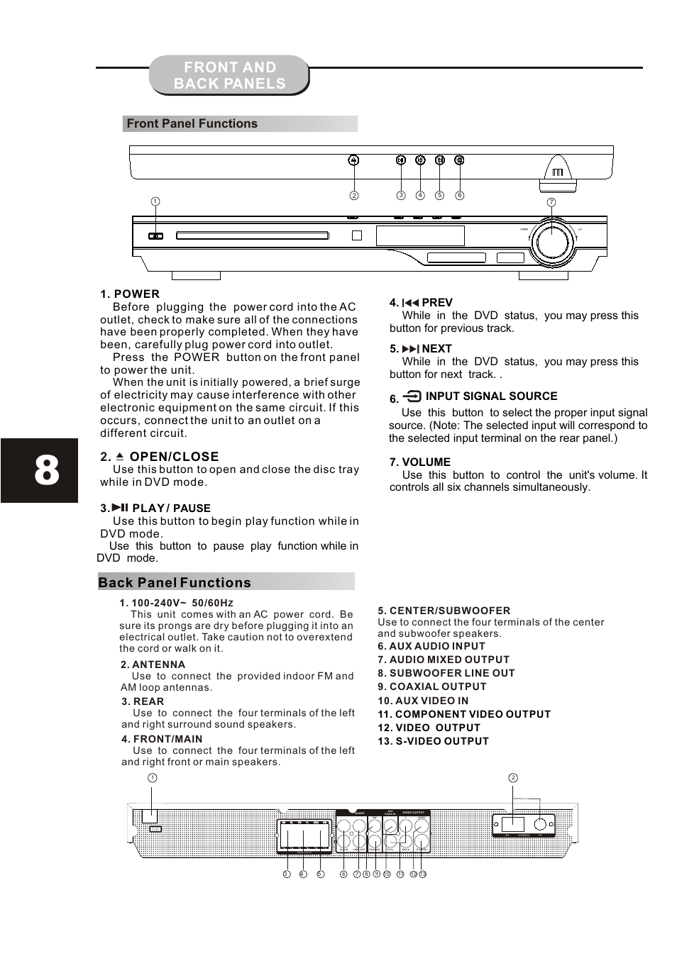 Т³гж 8, Front and back panels, Back panel functions | Front panel functions, Open/close, Use this button to open and close the disc tray, When the unit is initially powered, a brief surge, Pause | Curtis DVD6019-B User Manual | Page 8 / 31