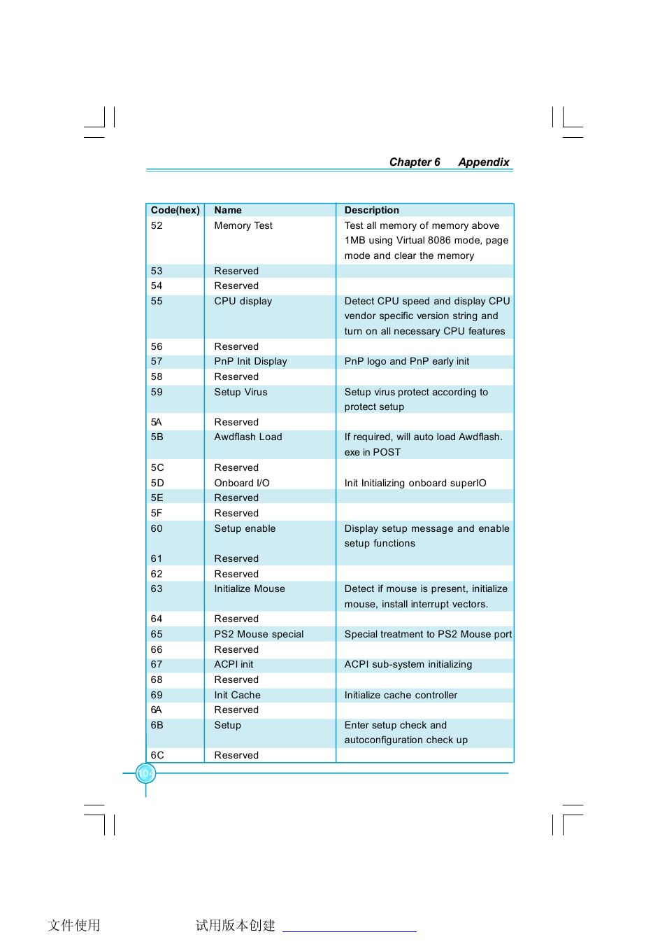 Foxconn C51XEM2AA-8EKRS2H User Manual | Page 111 / 114