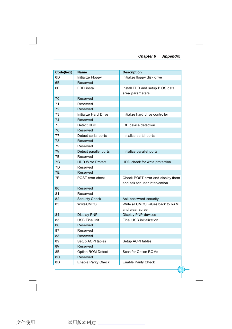 Foxconn C51XEM2AA-8EKRS2H User Manual | Page 112 / 114