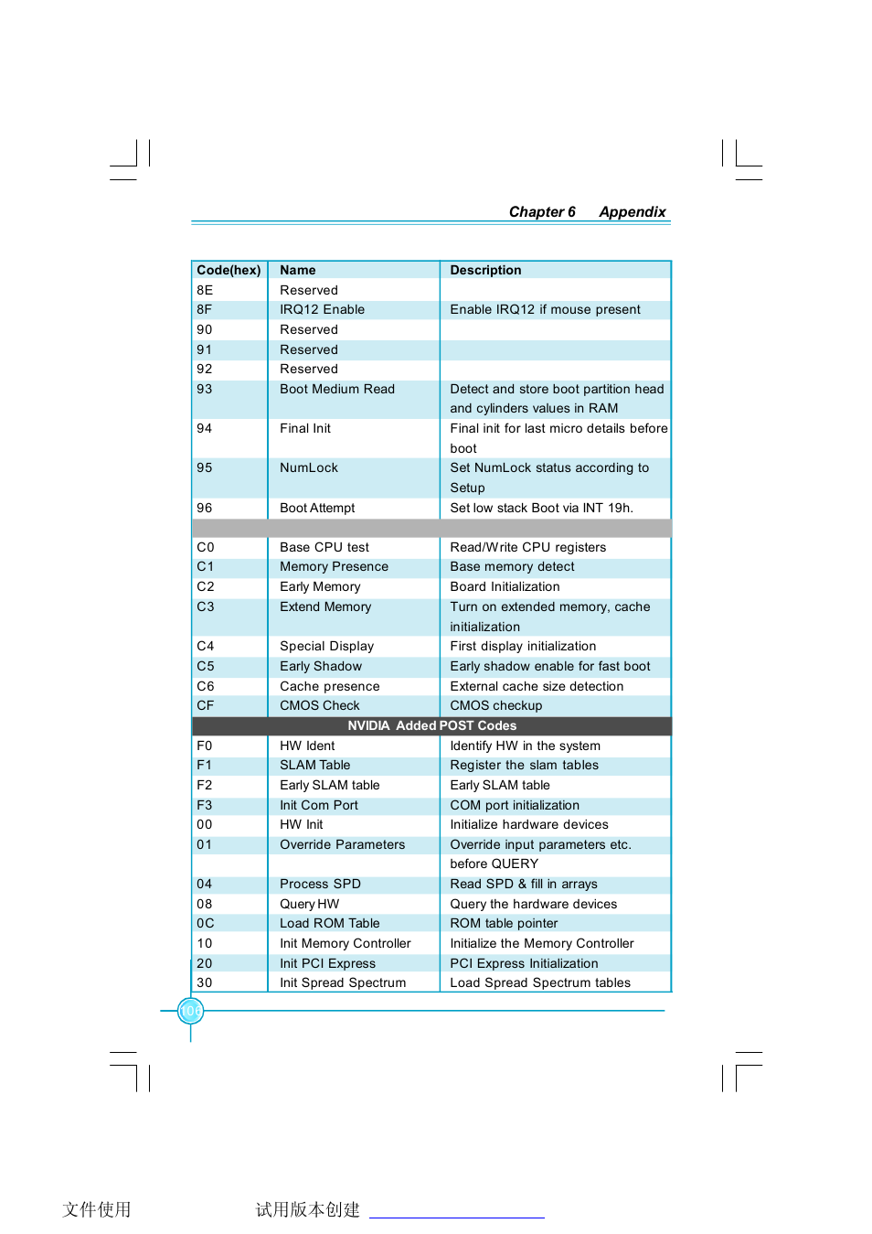 Foxconn C51XEM2AA-8EKRS2H User Manual | Page 113 / 114