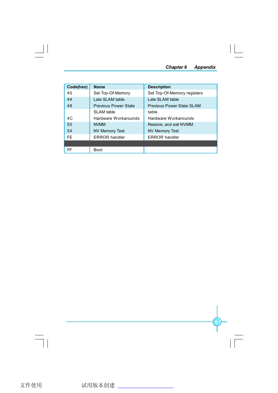 Foxconn C51XEM2AA-8EKRS2H User Manual | Page 114 / 114