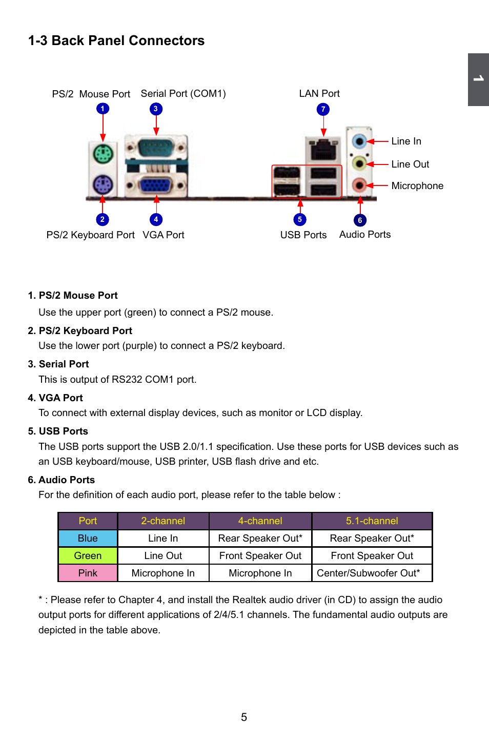 3 back panel connectors | Foxconn A74ML Series User Manual | Page 12 / 105