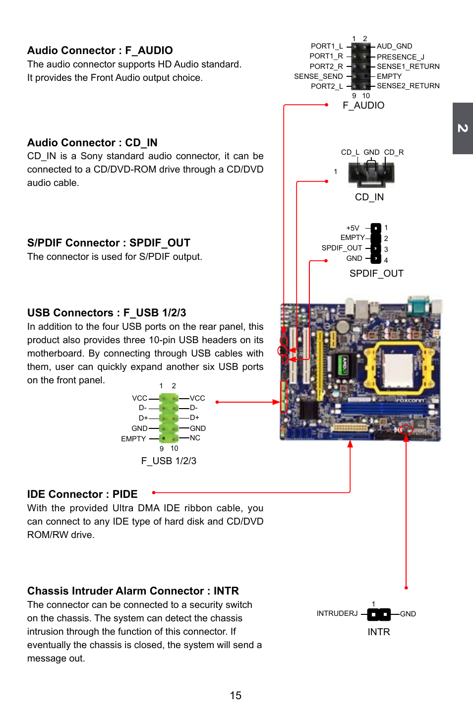 15 audio connector : f_audio, Audio connector : cd_in, S/pdif connector : spdif_out | Usb connectors : f_usb 1/2/3, Ide connector : pide, Chassis intruder alarm connector : intr | Foxconn A74ML Series User Manual | Page 22 / 105