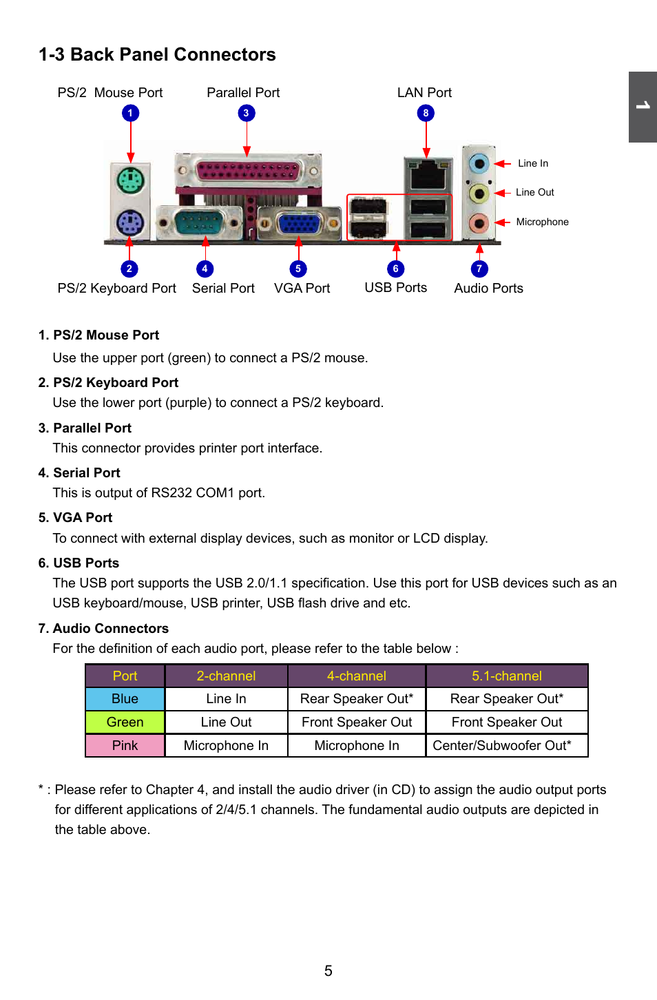 3 back panel connectors | Foxconn A76ML Series User Manual | Page 12 / 105