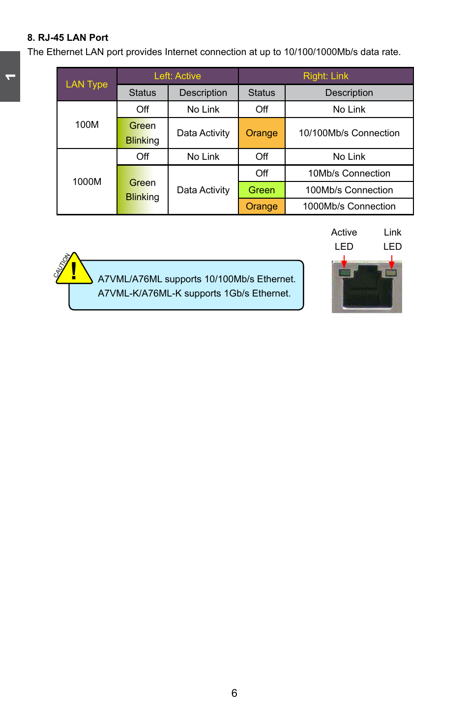 Foxconn A76ML Series User Manual | Page 13 / 105