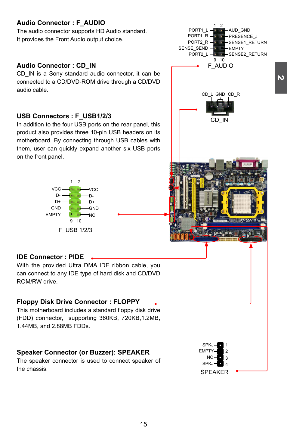 Audio connector : f_audio, Audio connector : cd_in, Usb connectors : f_usb1/2/3 | Ide connector : pide, Floppy disk drive connector : floppy, Speaker connector (or buzzer): speaker | Foxconn A76ML Series User Manual | Page 22 / 105