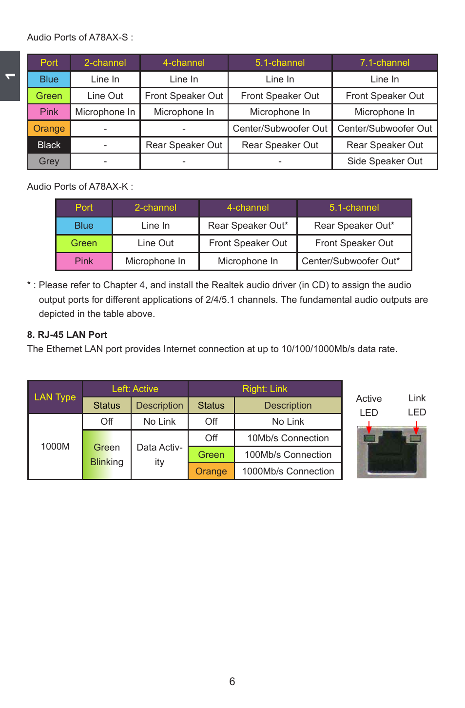 Foxconn A78AX-K User Manual | Page 13 / 106