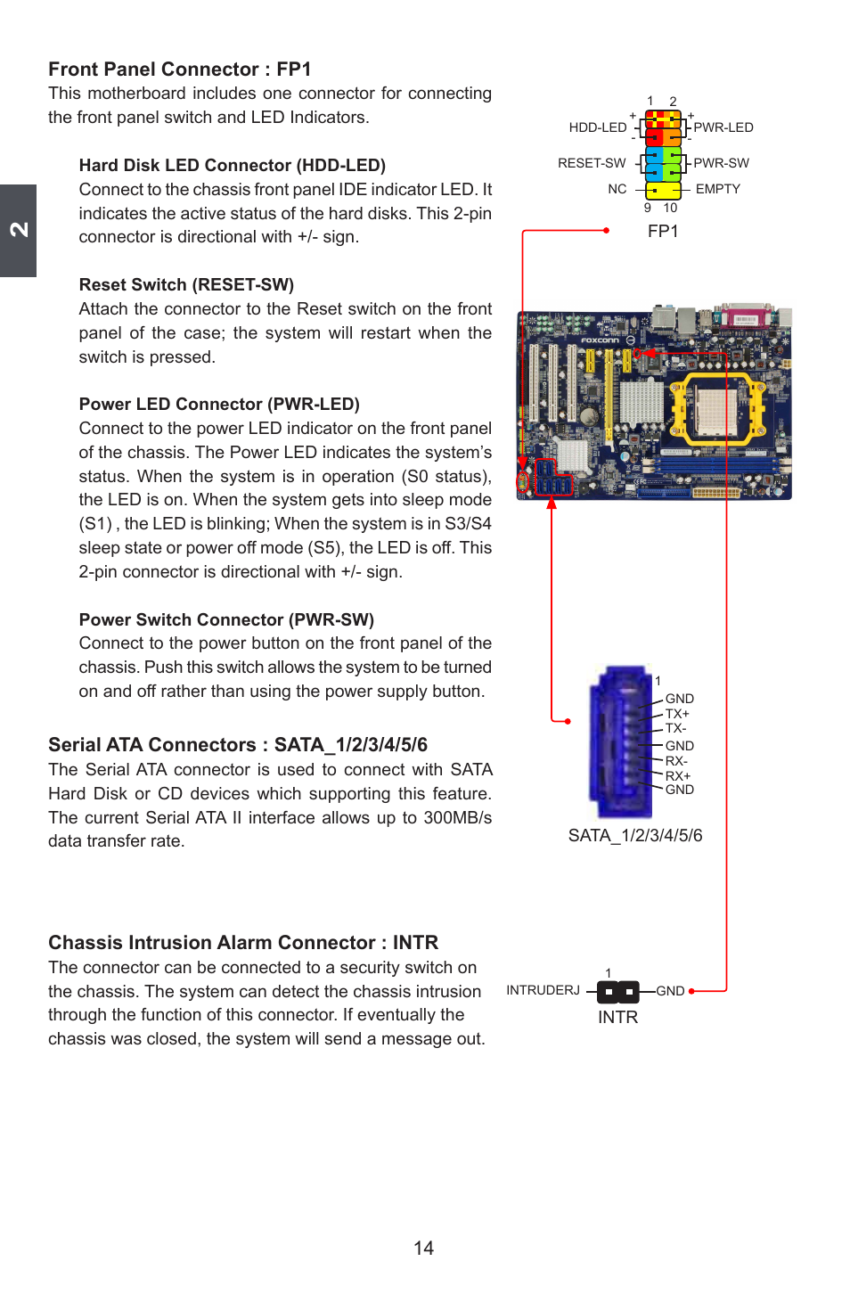 14 front panel connector : fp1, Chassis intrusion alarm connector : intr | Foxconn A78AX-K User Manual | Page 21 / 106