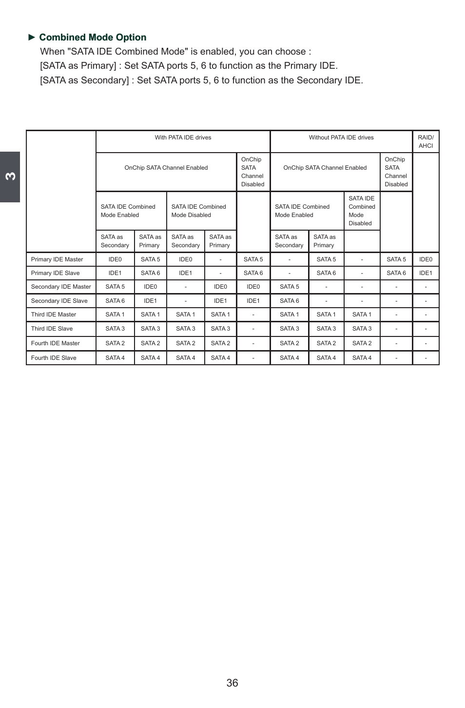 Foxconn A78AX-K User Manual | Page 43 / 106