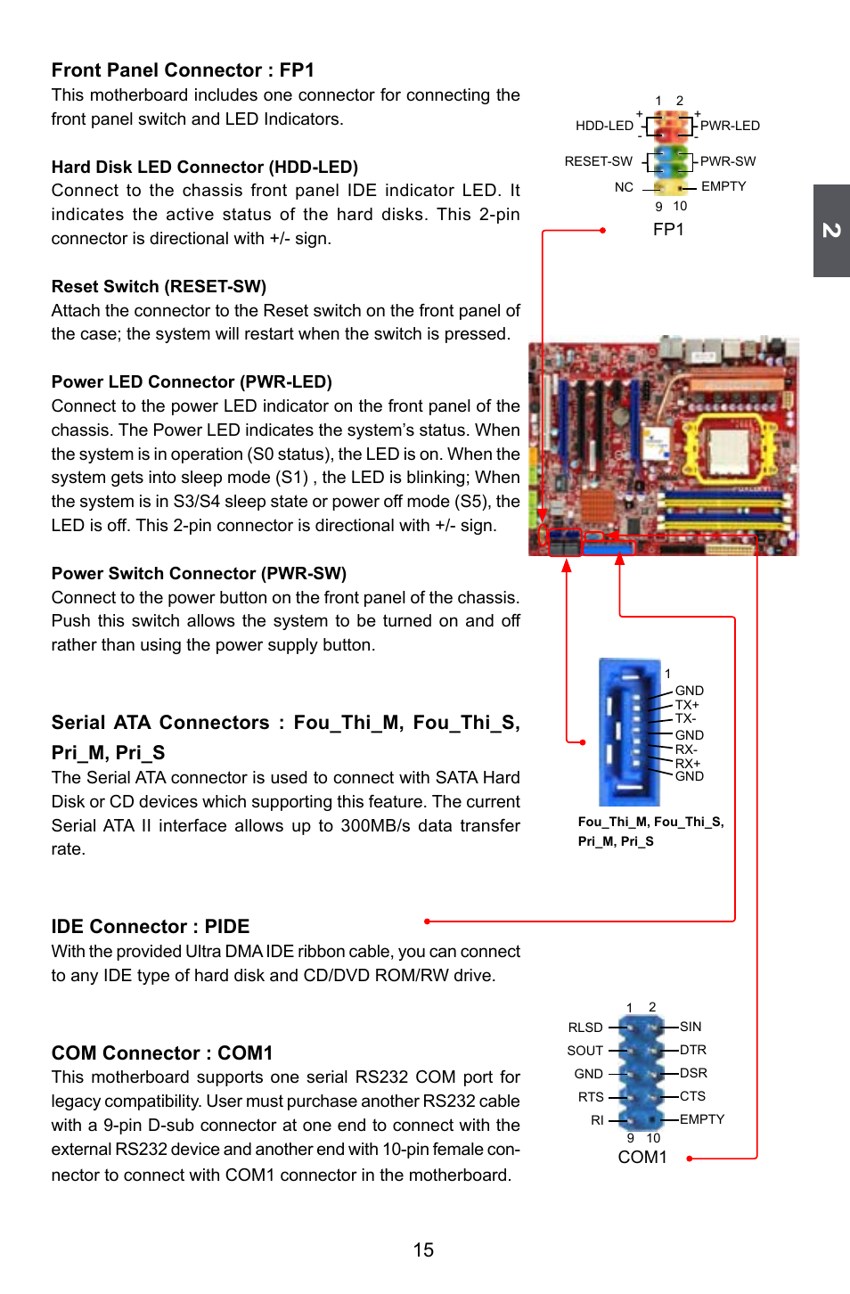 15 front panel connector : fp1, Ide connector : pide, Com connector : com1 | Foxconn A79A-S User Manual | Page 22 / 115