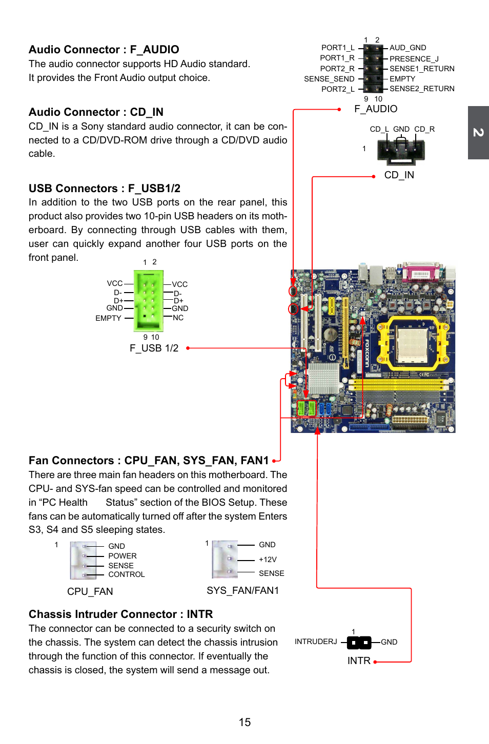 15 audio connector : f_audio, Audio connector : cd_in, Usb connectors : f_usb1/2 | Fan connectors : cpu_fan, sys_fan, fan1, Chassis intruder connector : intr | Foxconn M61PMX User Manual | Page 22 / 92
