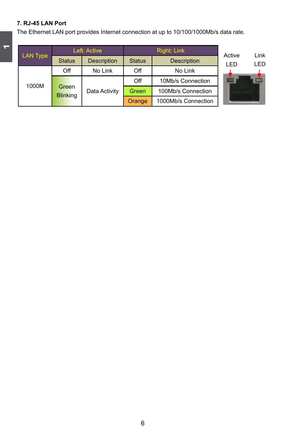 Foxconn 720AL User Manual | Page 13 / 110