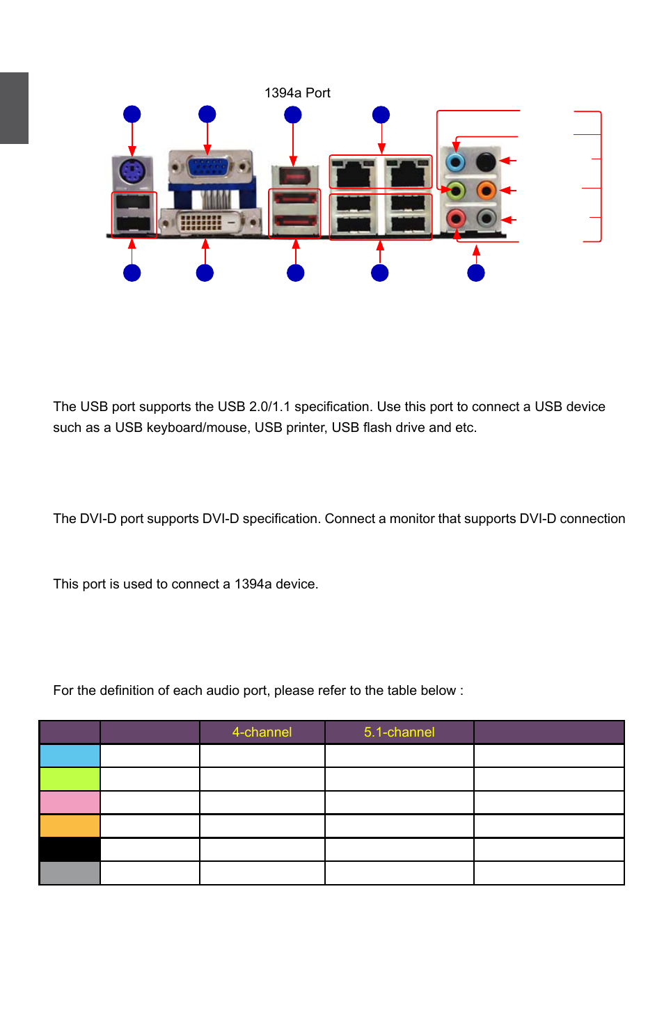 3 back panel connectors | Foxconn Destroyer User Manual | Page 13 / 113