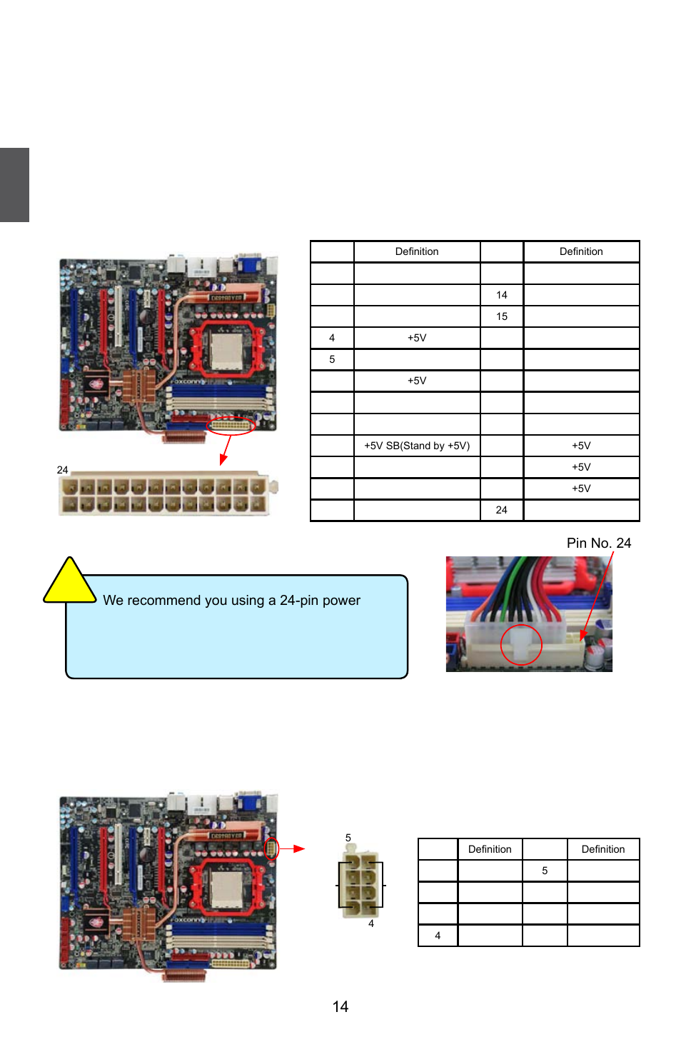 4 install other internal connectors, Power connectors, Pin atx power connector : pwr1 | Pin atx 12 v power connector : pwr2, Pin power pin no. 24, Pwr1, Pwr2 | Foxconn Destroyer User Manual | Page 21 / 113