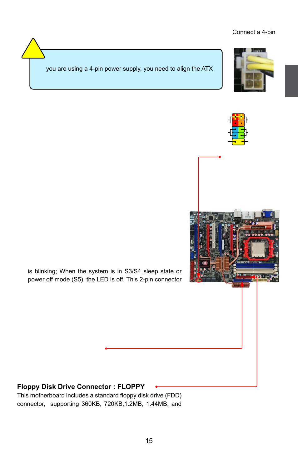 Front panel connector : fp1, Ide connector : pide, Floppy disk drive connector : floppy | Foxconn Destroyer User Manual | Page 22 / 113