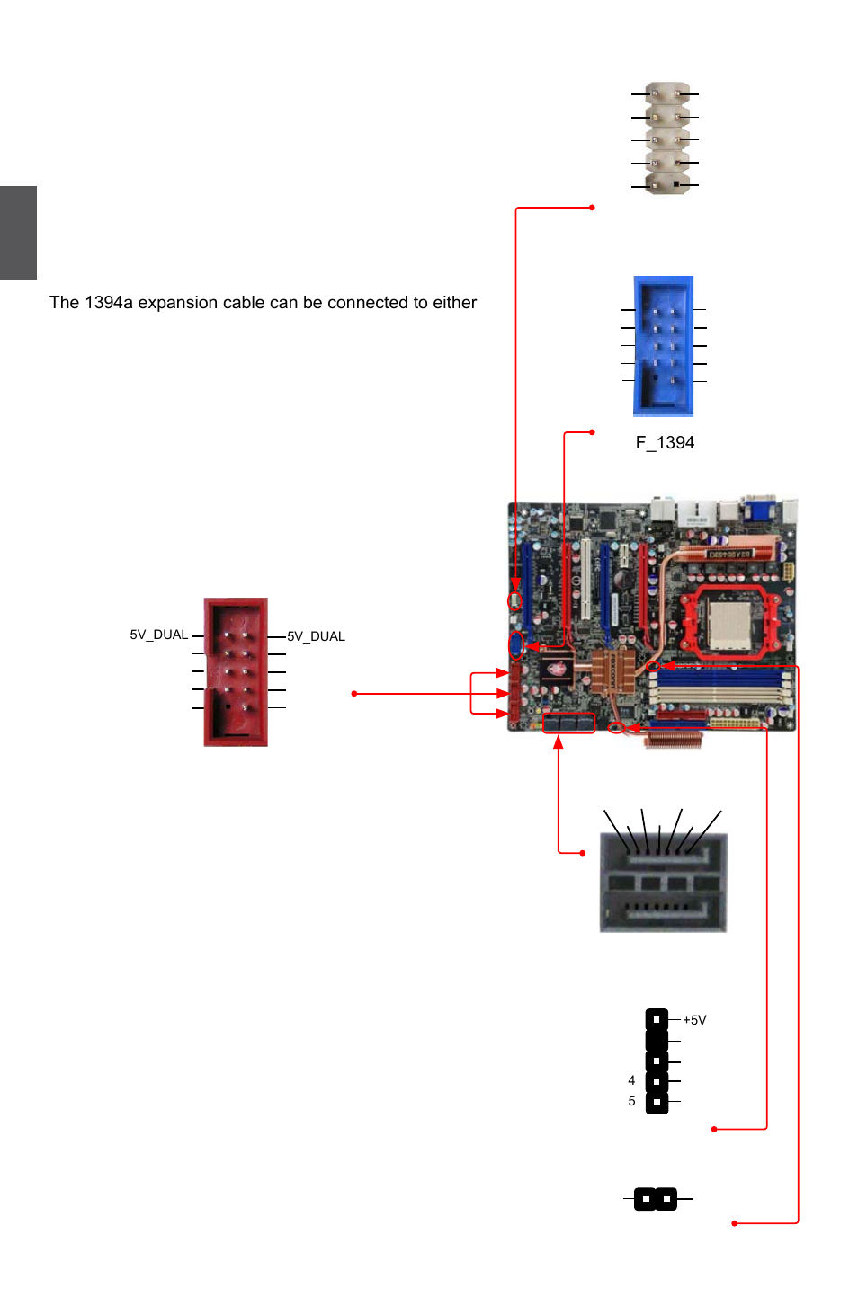 Com connector : com1, Usb connectors : f_usb1/2/3, Serial ata connectors : sata_1/2/3 | Irda connector : ir, Chassis intrusion alarm header : intr, Intr, Com1, F_1394 | Foxconn Destroyer User Manual | Page 23 / 113