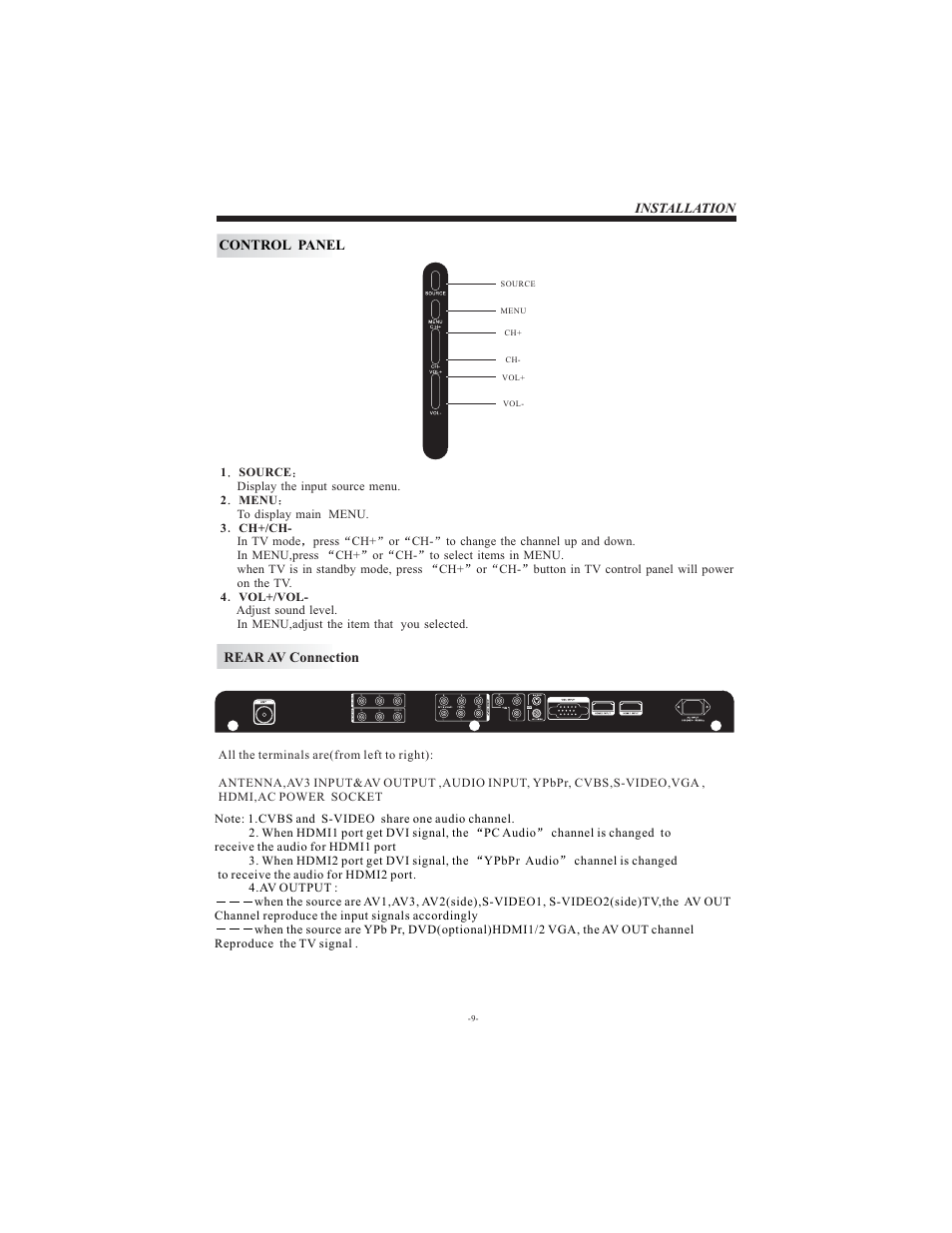 Curtis LCD3213 User Manual | Page 10 / 25