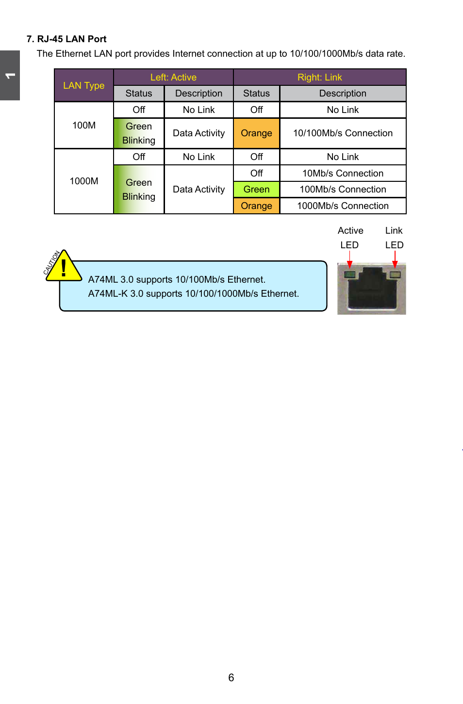 Foxconn A74ML 3.0 User Manual | Page 13 / 105