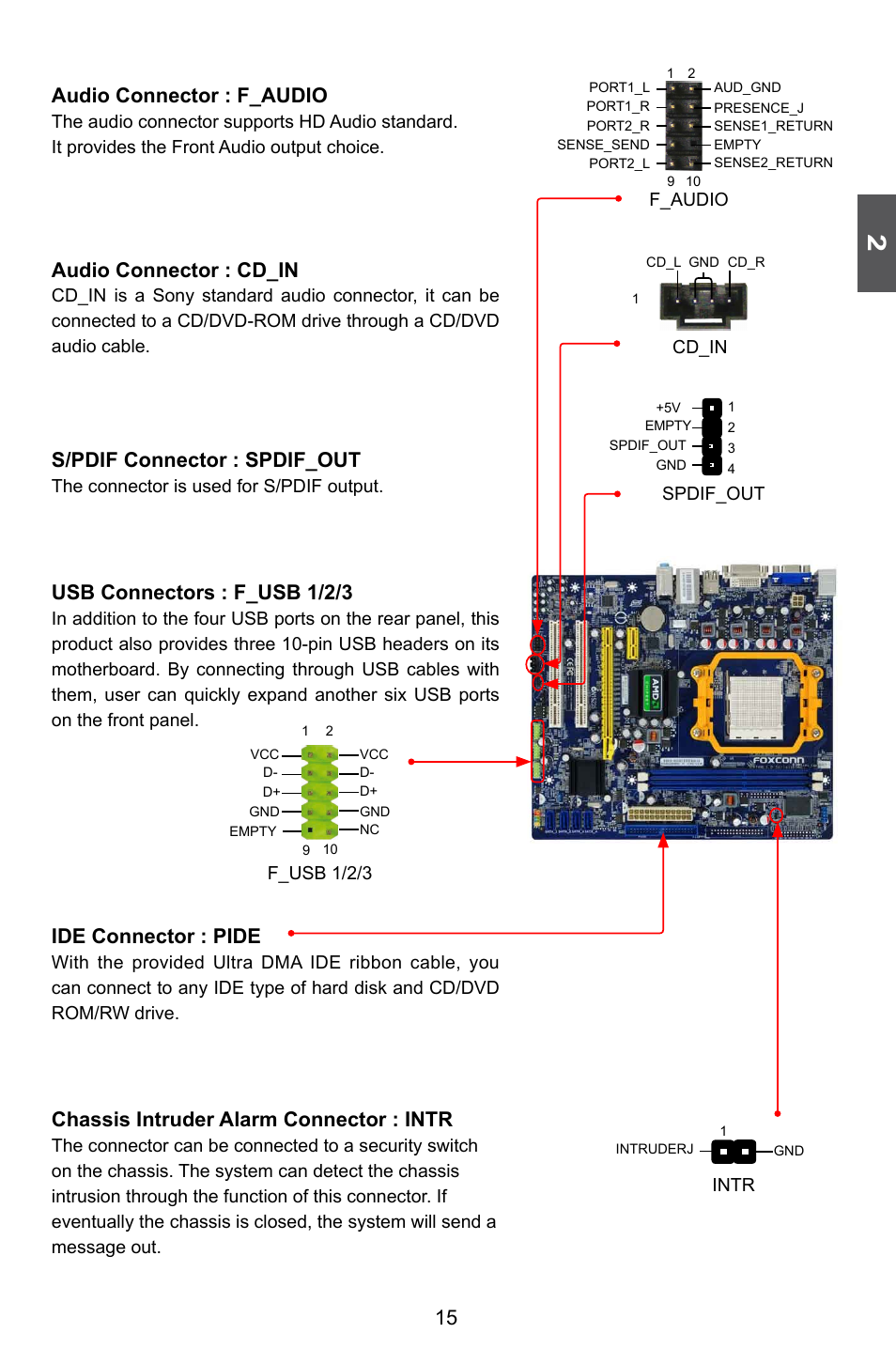 15 audio connector : f_audio, Audio connector : cd_in, S/pdif connector : spdif_out | Usb connectors : f_usb 1/2/3, Ide connector : pide, Chassis intruder alarm connector : intr | Foxconn A74ML-K 3.0 User Manual | Page 22 / 105