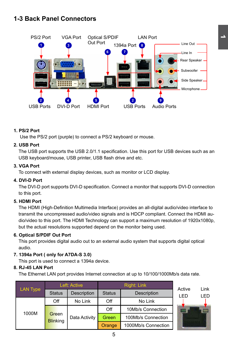 3 back panel connectors | Foxconn A7DA 3.0 User Manual | Page 12 / 112