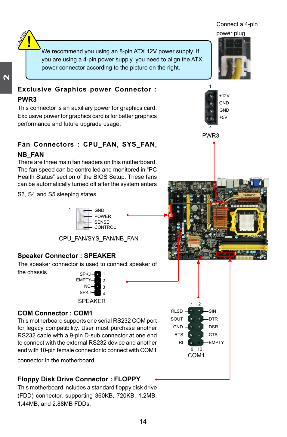 Exclusive graphics power connector : pwr3, Fan connectors : cpu_fan, sys_fan, nb_fan, Speaker connector : speaker | Com connector : com1, Floppy disk drive connector : floppy | Foxconn A7DA 3.0 User Manual | Page 21 / 112