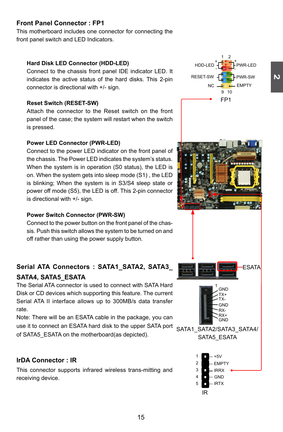 15 front panel connector : fp1, Irda connector : ir | Foxconn A7DA 3.0 User Manual | Page 22 / 112