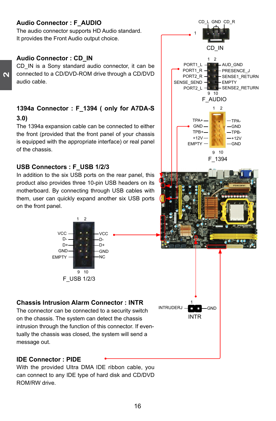 16 audio connector : f_audio, Audio connector : cd_in, Usb connectors : f_usb 1/2/3 | Chassis intrusion alarm connector : intr, Ide connector : pide | Foxconn A7DA 3.0 User Manual | Page 23 / 112
