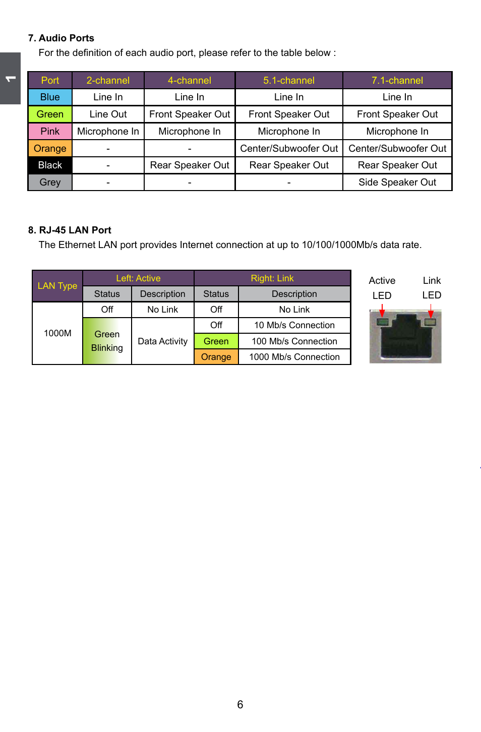 Foxconn A88GA User Manual | Page 13 / 54