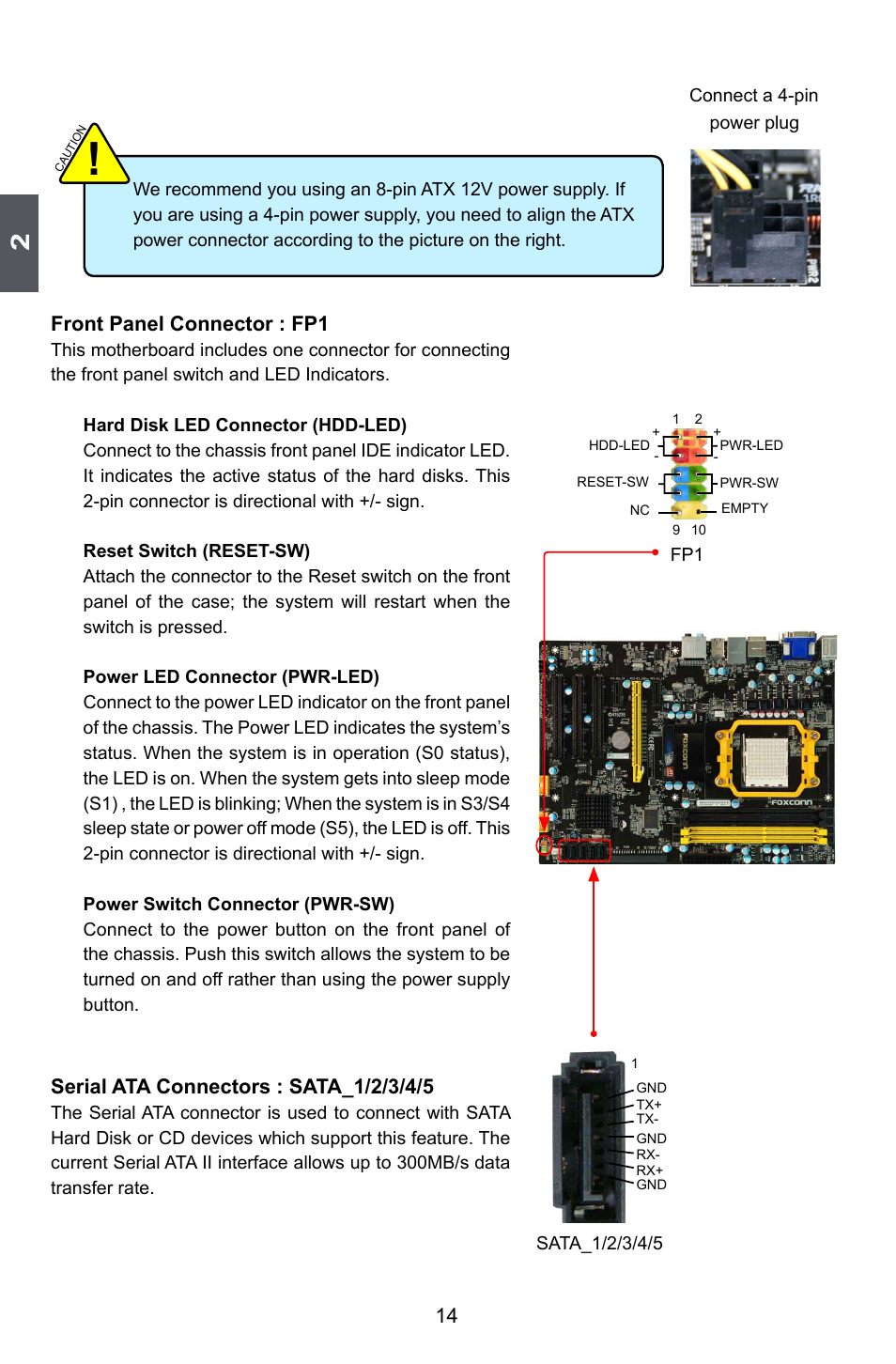 14 front panel connector : fp1 | Foxconn A88GA User Manual | Page 21 / 54