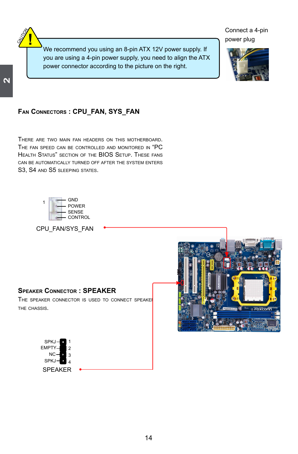 Cpu_fan, sys_fan, Speaker | Foxconn A88GML User Manual | Page 21 / 101