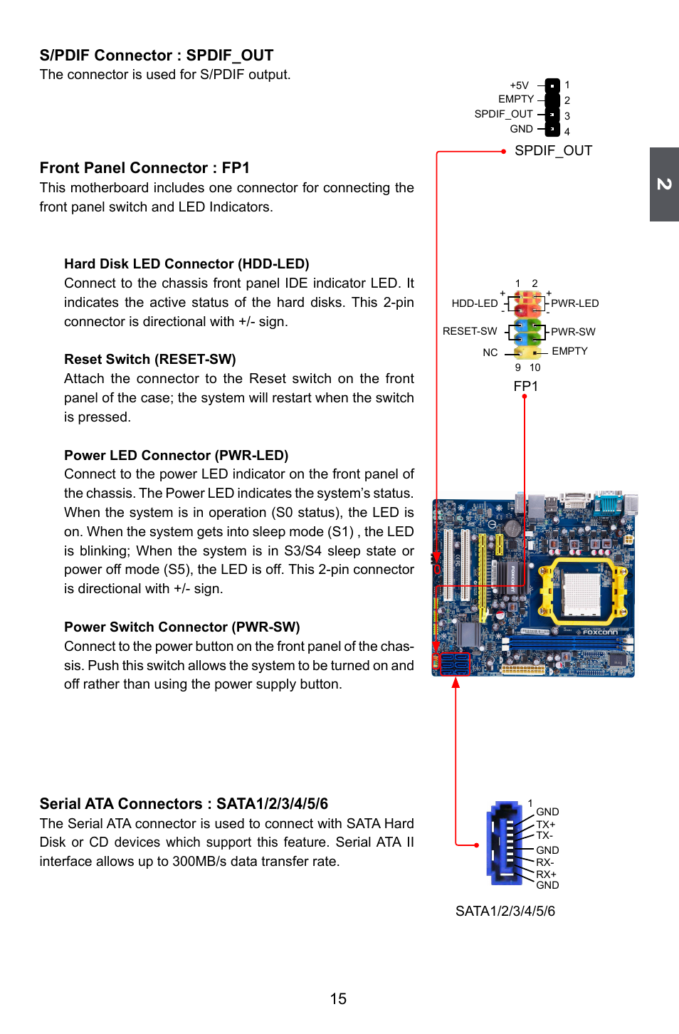 15 s/pdif connector : spdif_out, Front panel connector : fp1 | Foxconn A88GML User Manual | Page 22 / 101