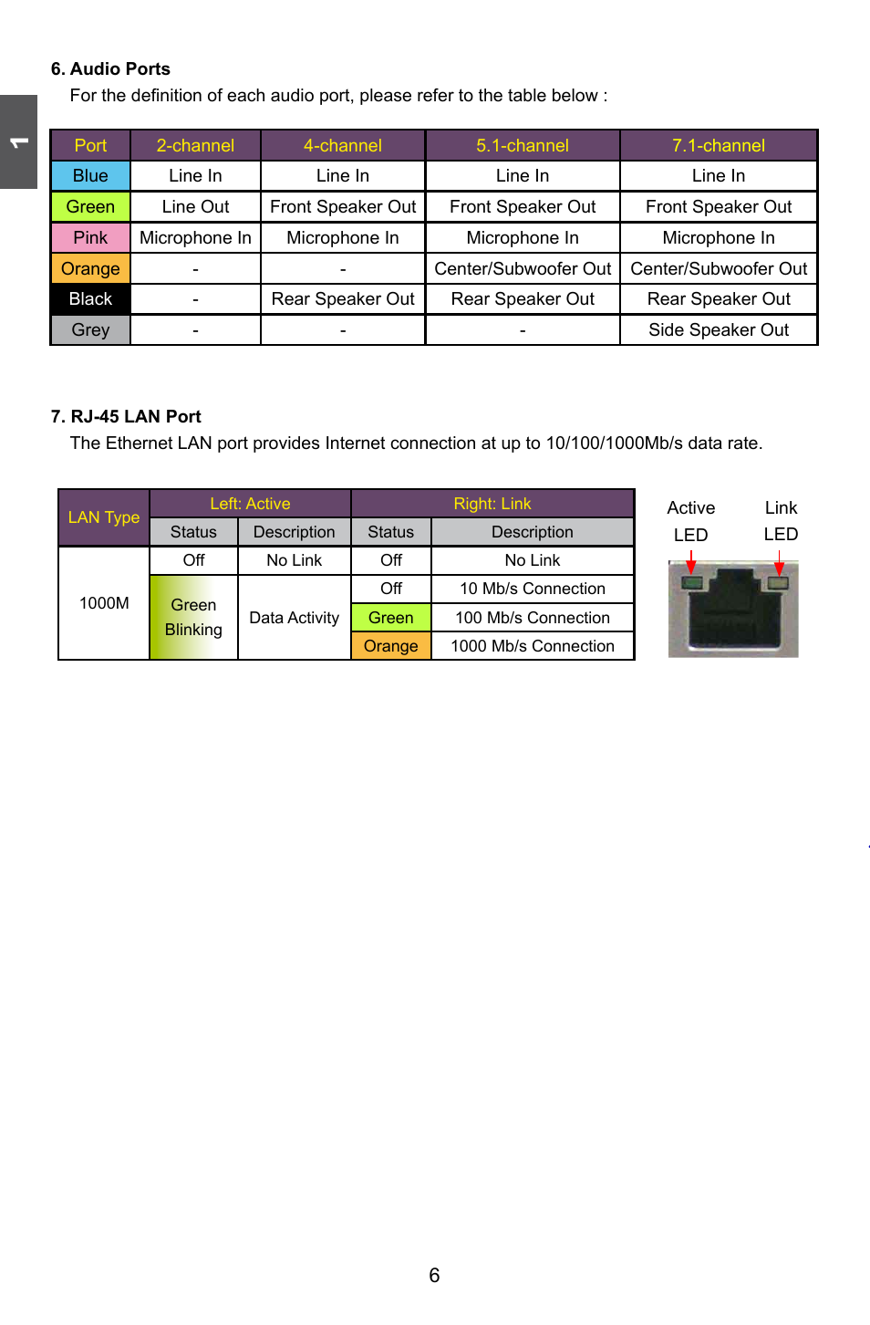 Foxconn A88GMV User Manual | Page 13 / 57